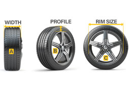 Tyre Measurements